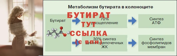 гашиш Белокуриха